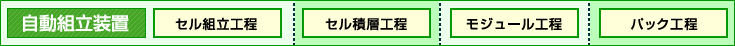 自動組立装置